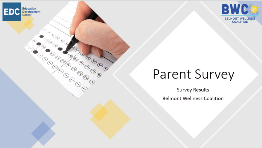 BWC Parent Survey Responses